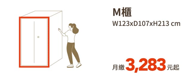 Size diagram