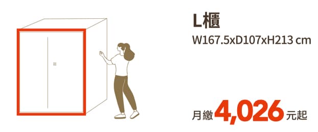 Size diagram