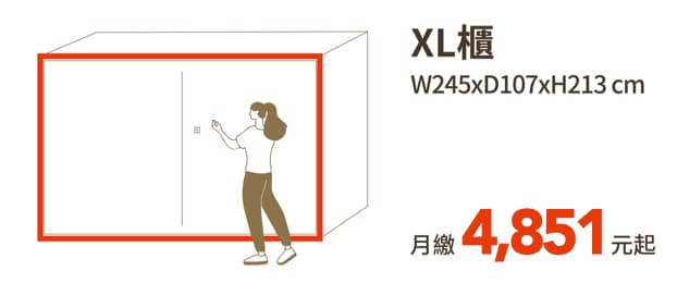 Size diagram